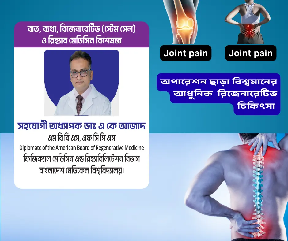 ব্যাথার সমস্যায়  - রিজেনারেটিভ চিকিৎসা